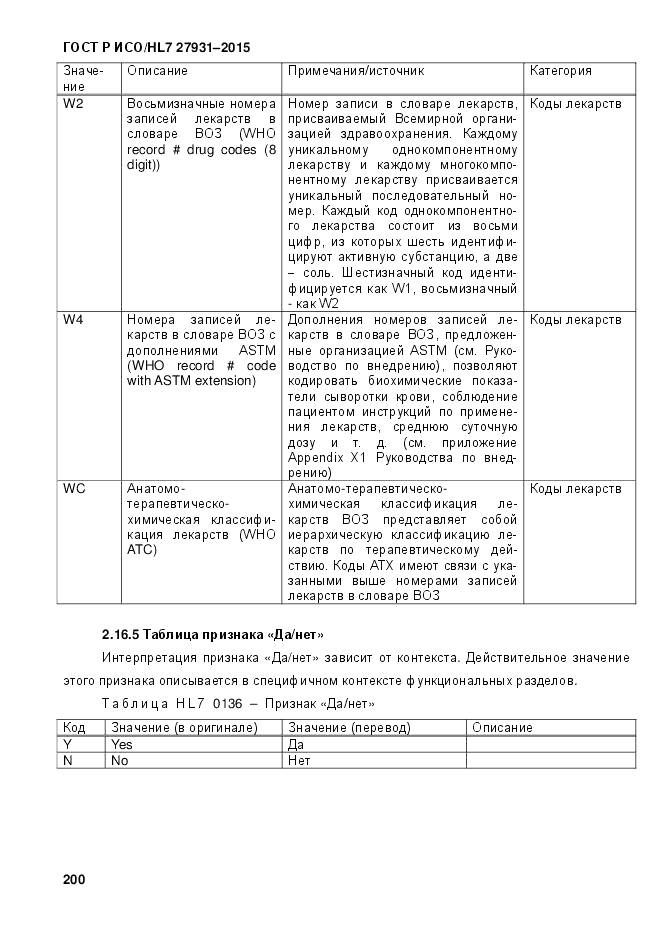 ГОСТ Р ИСО/HL 7 27931-2015, страница 207